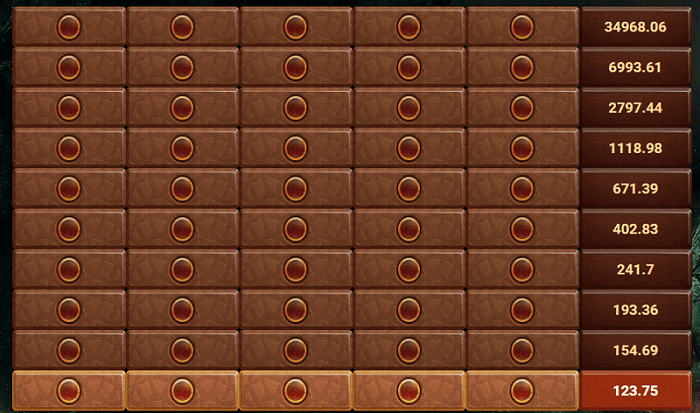 apple of fortune лесенка